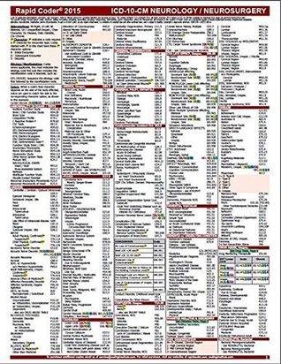 Download ICD-10 2015 Rapid Coder for Neurology/Neurosurgery - The Coding Institute file in ePub